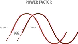 Power Factor.png