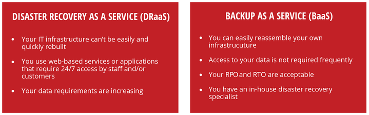 ServiceCompare